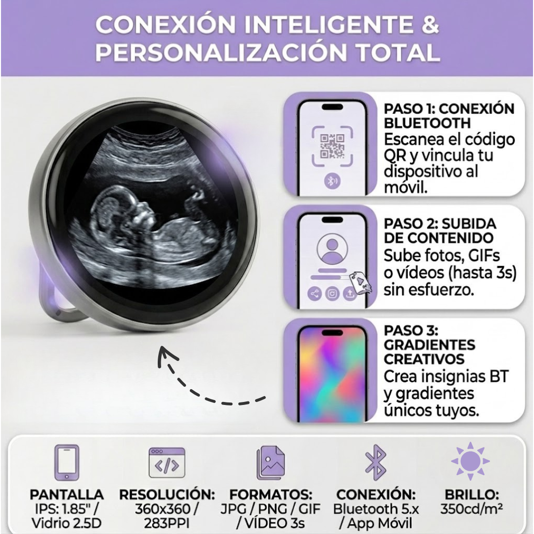 Marco digital que da vida a tus recuerdos