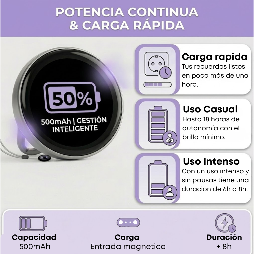 Marco digital que da vida a tus recuerdos